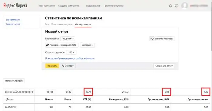 Настройка контекстной рекламы. Яндекс Директ. Ads, фотография 1