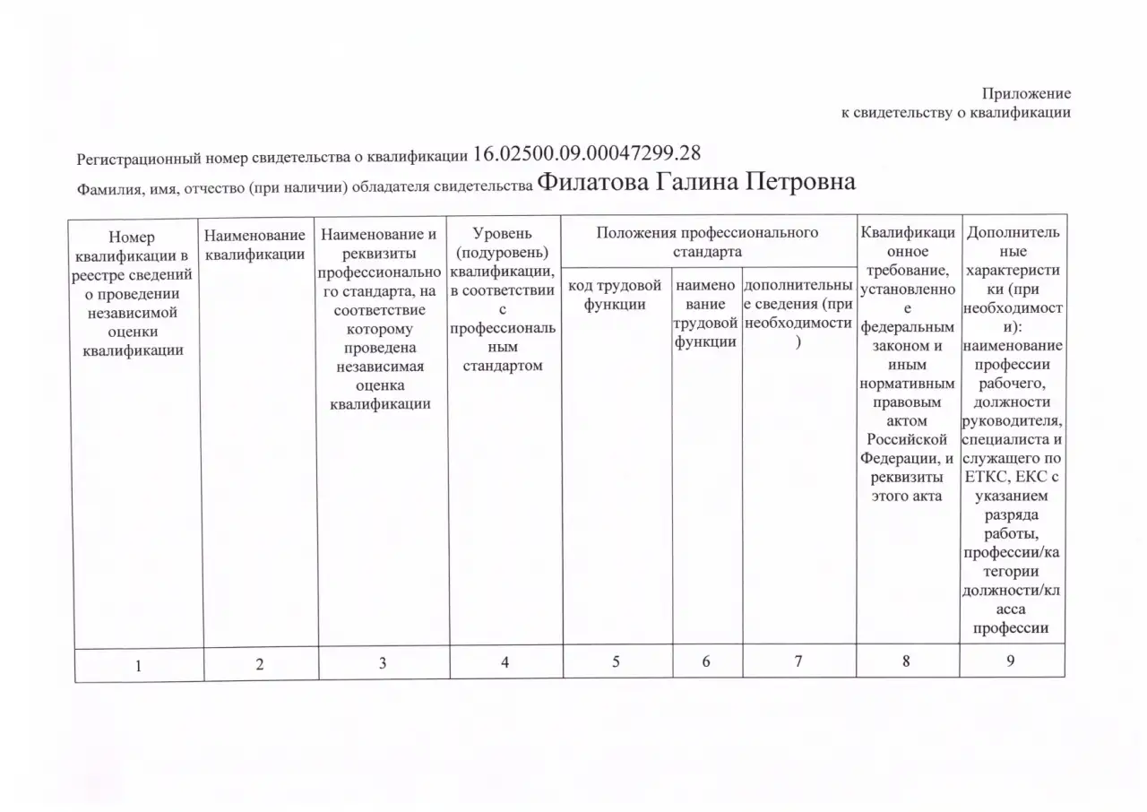 соискатель работы инженера-сметчика, фотография 2