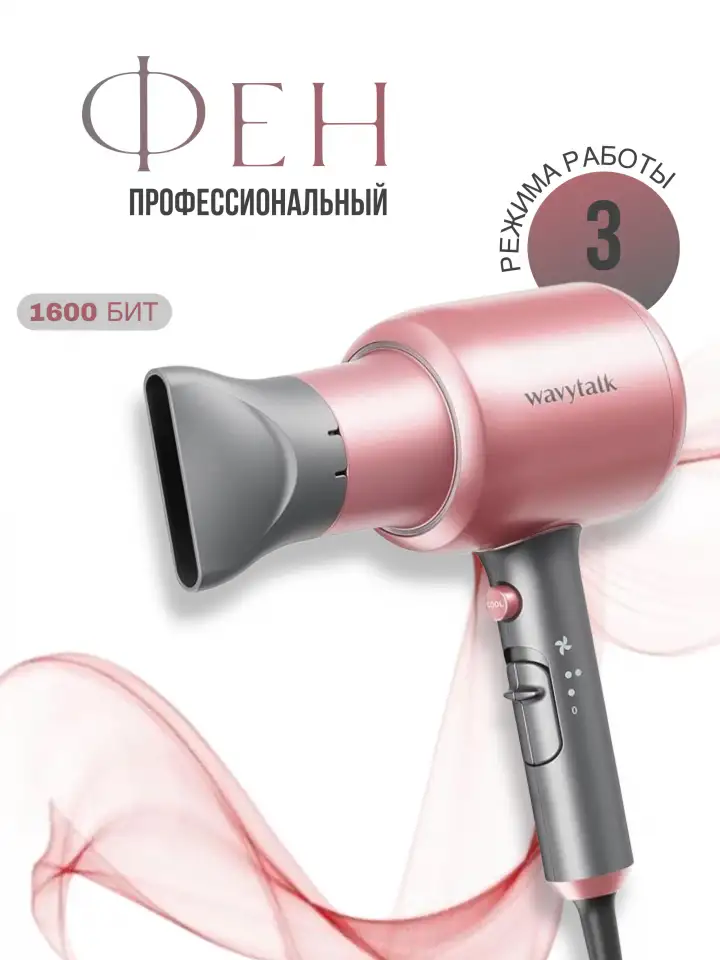 Инфографика для WB  OZON, фотография 1