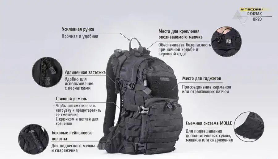 ТАКТИЧЕСКИЙ РЮКЗАК NITECORE BP20, фотография 16