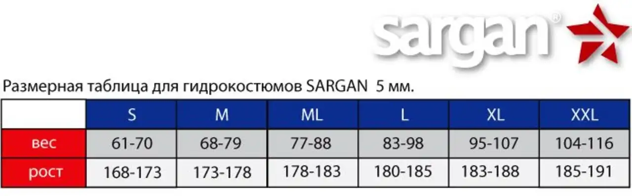 Гидрокостюм неопрен 11мм sargan 