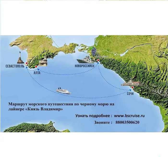 отдых на черном море, фотография 2