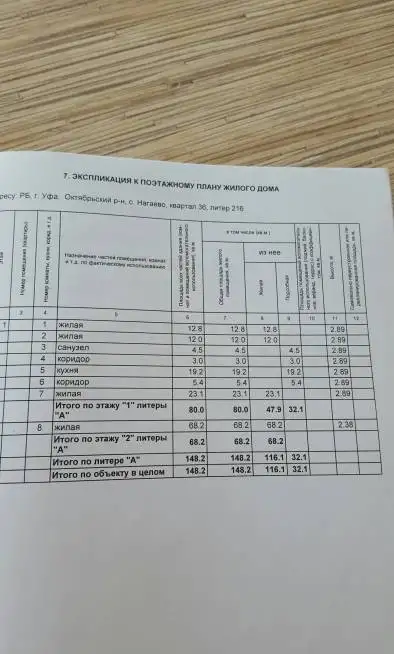 Продается 2-эт. дом 148,2 м2 в п. Нагаево, фотография 12