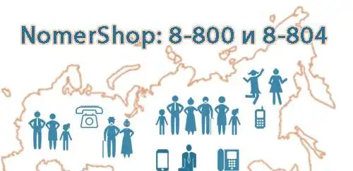 Многоканальные номера 8(800) и 8(804) с бесплатными входящими звонками, фотография 1