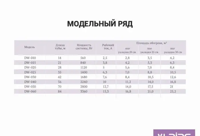 отопление дома, фотография 2