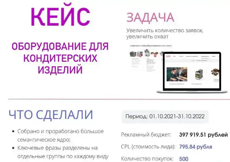 Контекстная Реклама Яндекс.Директ/Реклама VK/Создание сайтов, фотография 3