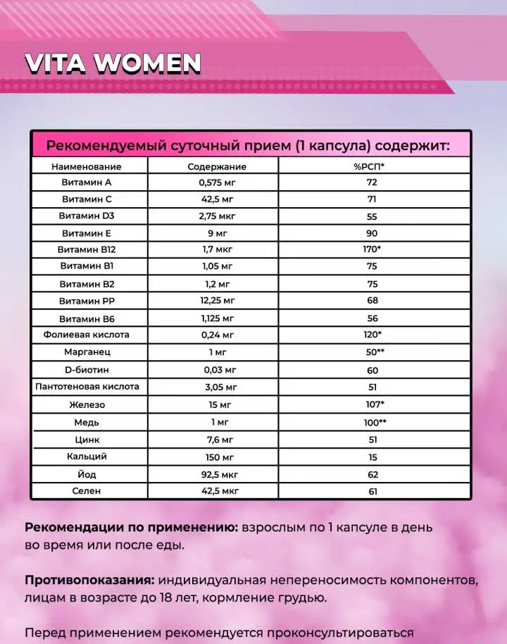 Витамины для женщин от VELLAB, фотография 6