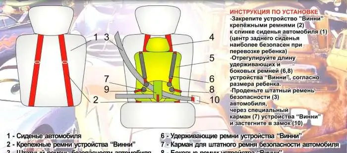 Автокресло 