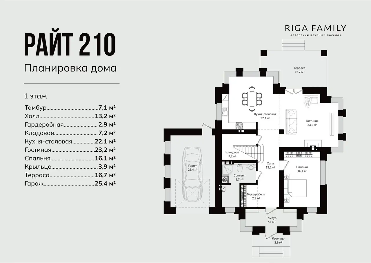 Продам дом 210,00 м2, МО Городской округ Истра КП Рига Фэмели, RIGA FAMILY, фотография 1