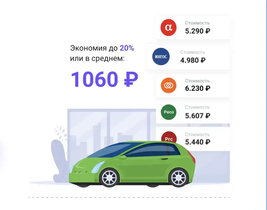 Полис ОСАГО, фотография 1
