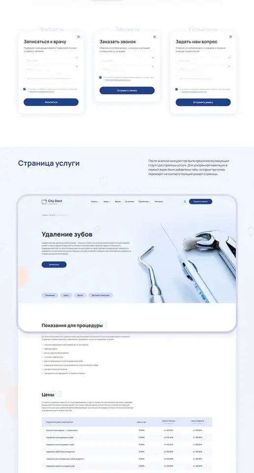SEO Продвижение стоматологической клиники в СПб, фотография 14