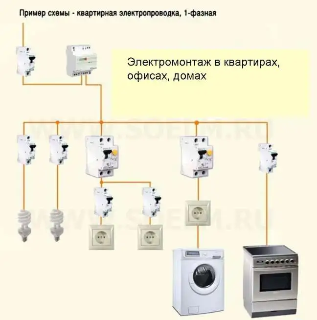 Электрик круглосуточно., фотография 8