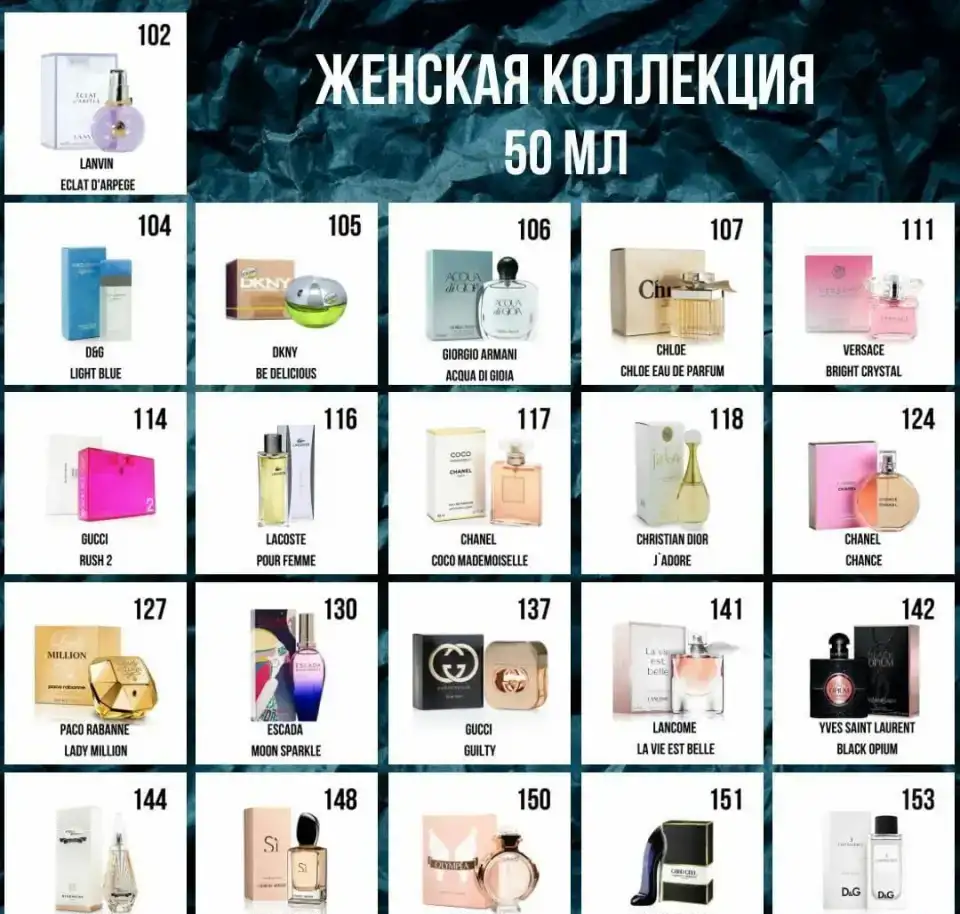 Брендовый парфюм!, фотография 9