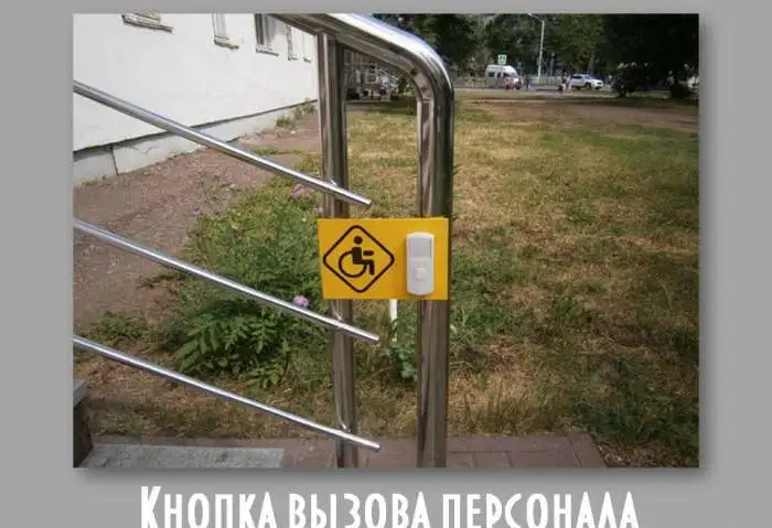 Кнопка вызова персонала / 5000 руб. /цена за 1 ед/тов, фотография 2