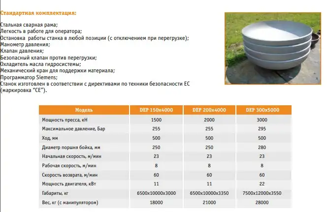 Гидравлические кромкогибочные станки, фотография 4