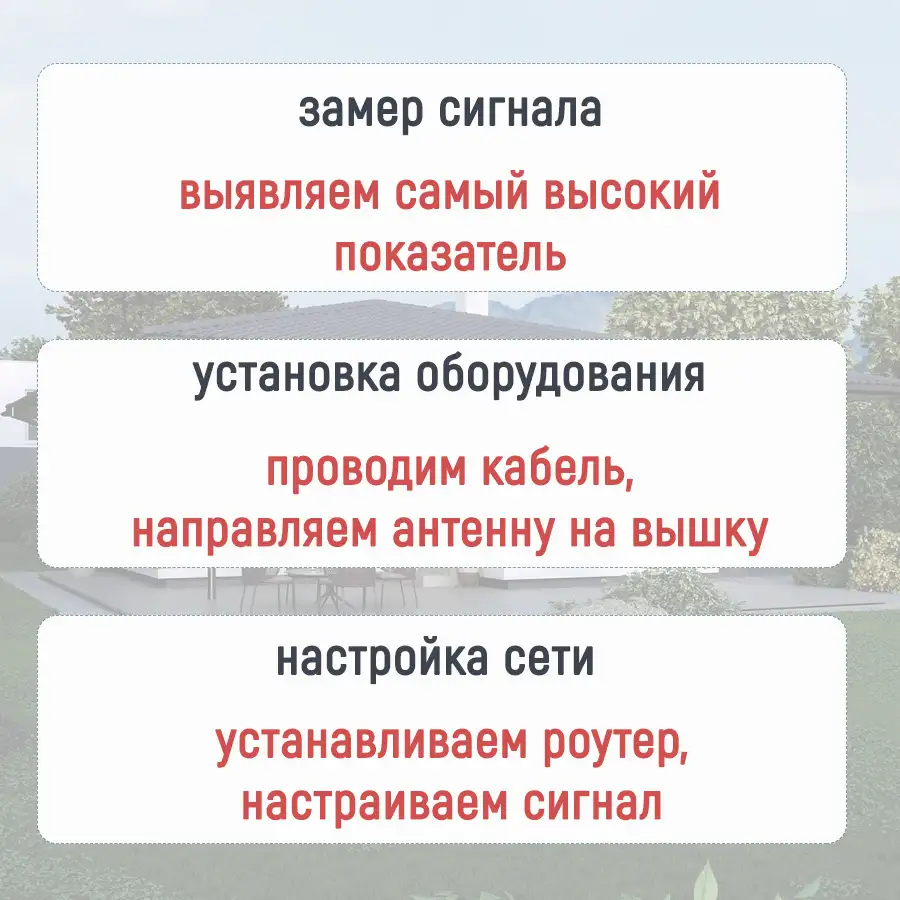 Беспроводной интернет в частный дом, фотография 2