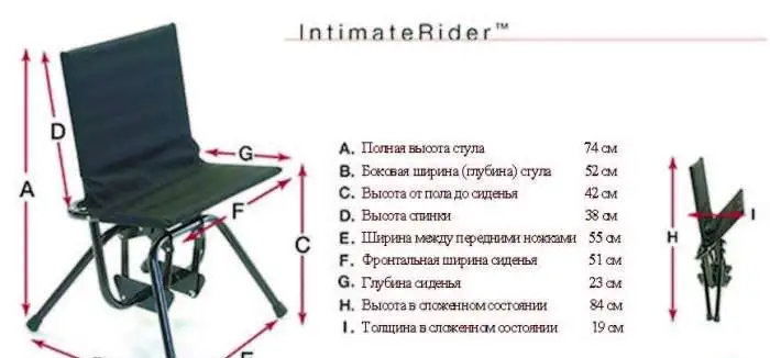 IntimateRider  тренажер генитальной и репродуктивной функции для инвалидов, фотография 1