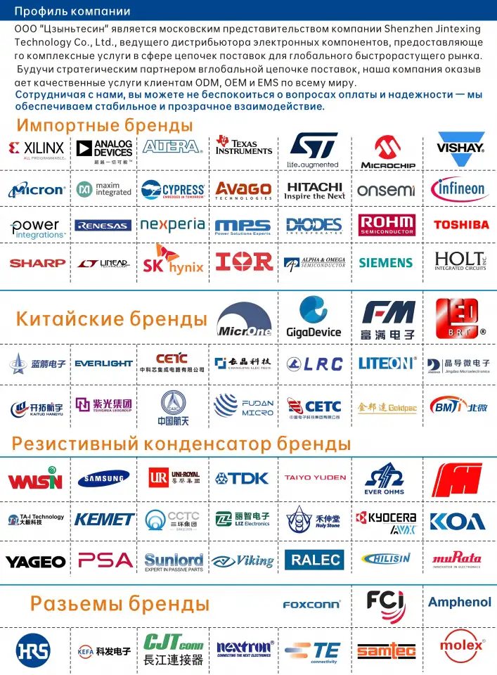Техника, Электроника и ЭК из КИТАЯ оригинал, аналог,санкция, фотография 1