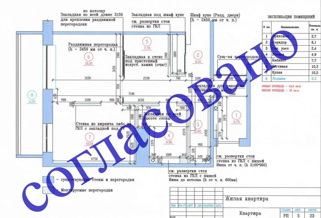 Регистрация согласования перепланировки, фотография 1