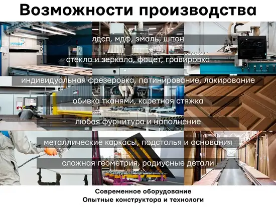 Мебель на заказ, фотография 2