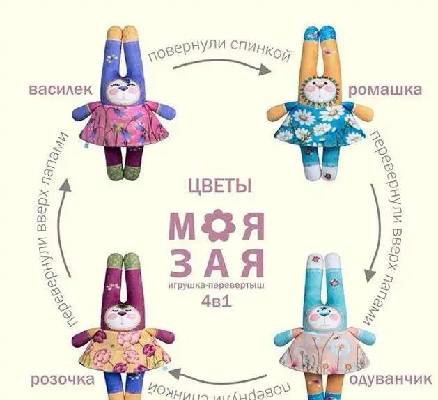 Игрушка-перевертыш 