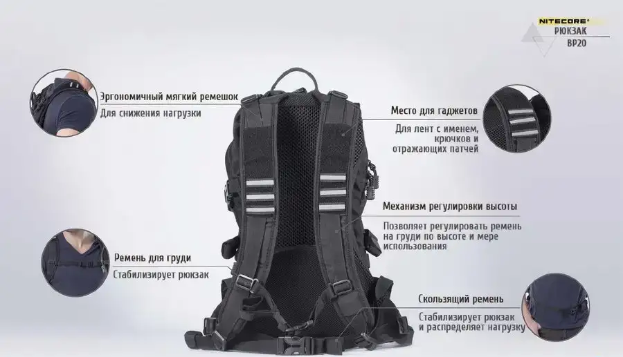 ТАКТИЧЕСКИЙ РЮКЗАК NITECORE BP20, фотография 15