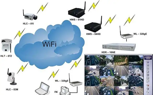 4G/LTE в частные дома до 10 мегабит, фотография 1
