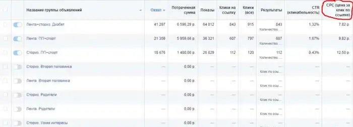 SMM-специалист. Таргетолог, фотография 3