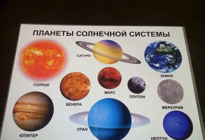 Развивающие плакаты, фотография 8