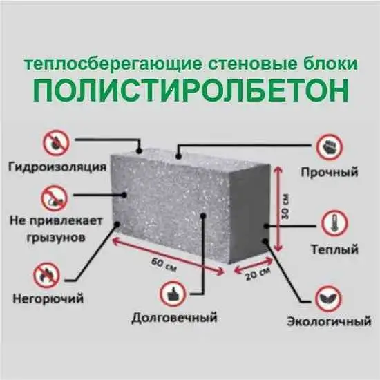 БЛОКИ И ПЕРЕМЫЧКИ ПОЛИСТИРОЛБЕТОННЫЕ, фотография 1