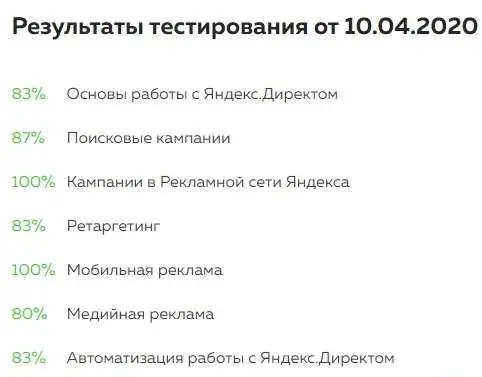 Создание и настройка рекламы в Яндекс.Директ совершенно бесплатно, фотография 2
