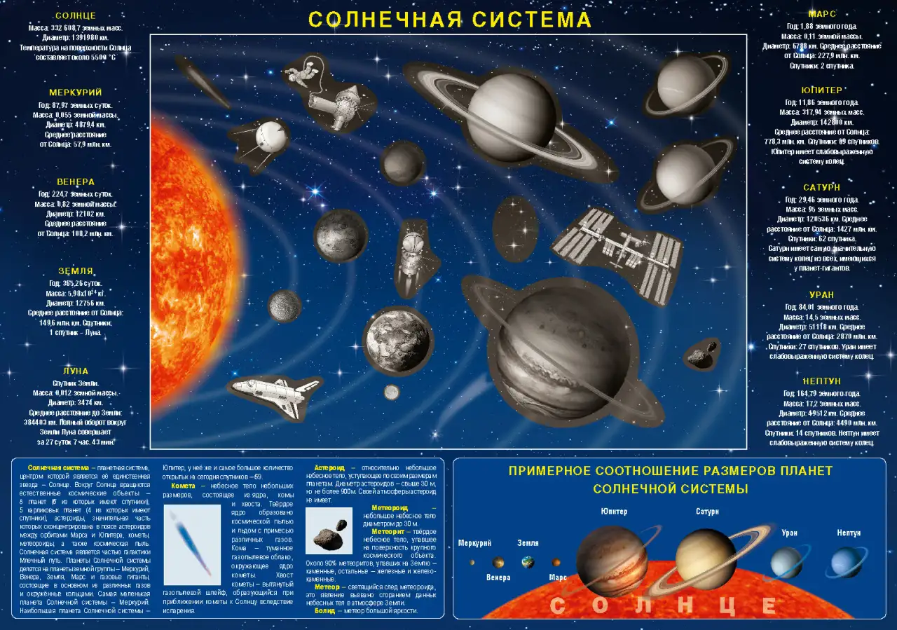 Наклейки тематические с полем для наклеек. В ассортименте, фотография 8