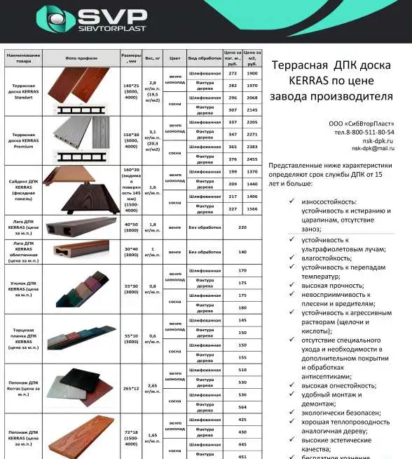 Террасная доска в г. Новосибирске, фотография 5
