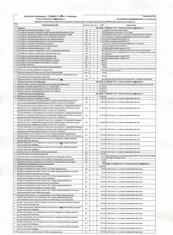 Бригады РФ,выполнят все виды Строительных и Электромонтажных работ, фотография 11