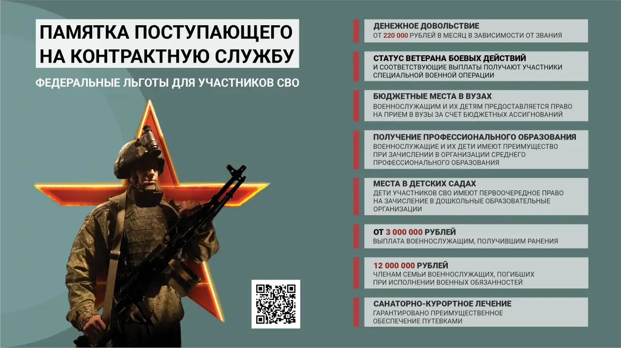 Водитель в зону сво по контракту, фотография 1