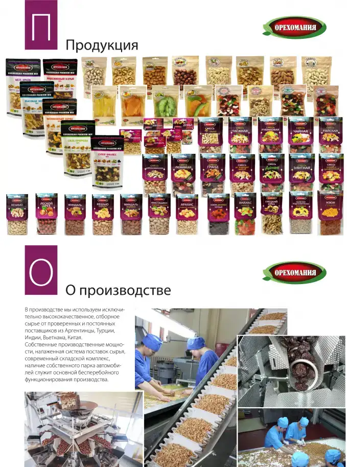 Франшиза (Готовый бизнес) с прибылью от 2 миллионов в год!, фотография 3