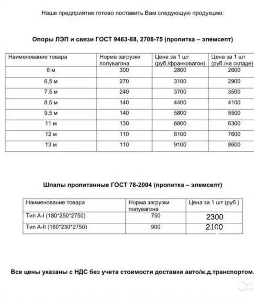Шпалы ГОСТ, фотография 3
