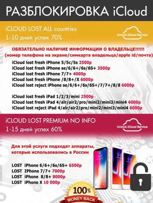 Помощь в разблокировании Icloud, фотография 1