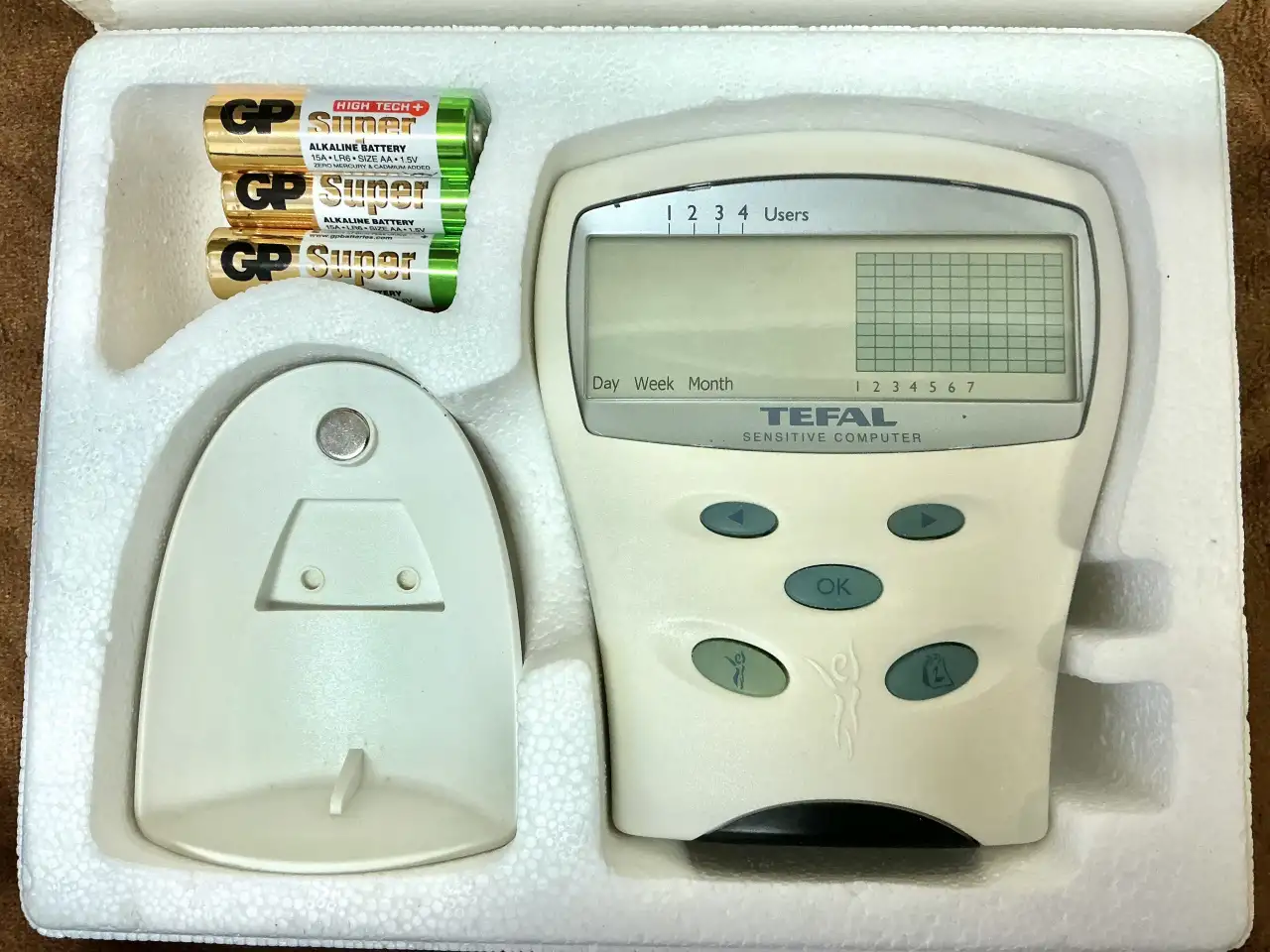 Напольные элвесы TEFAL PROGRESS Франция, фотография 2