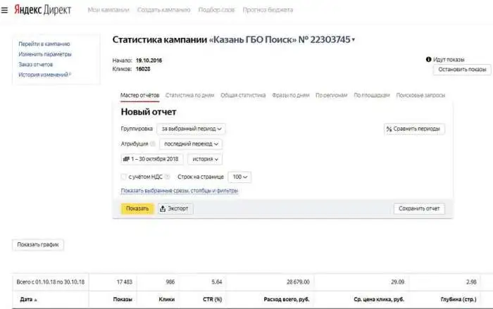 Реклама в Яндекс.Директ, Google.Adwords, Вк, фотография 1