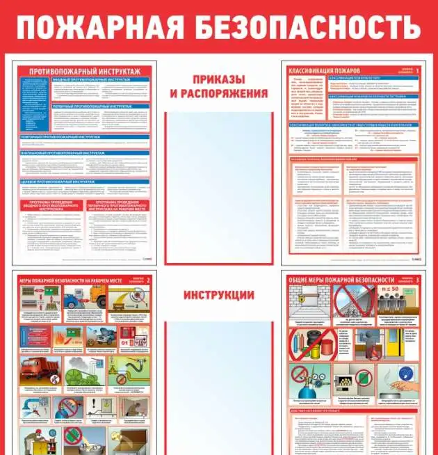 Стенд пожарная безопасность, фотография 1