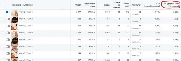 SMM-специалист. Таргетолог, фотография 2