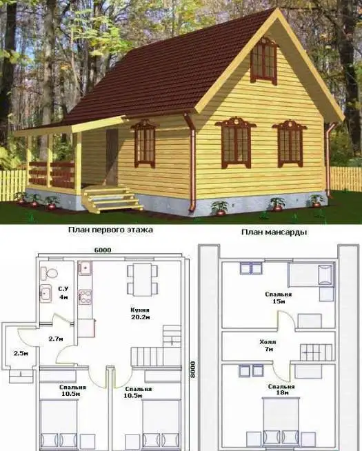 Строительства домов и бань, фотография 3