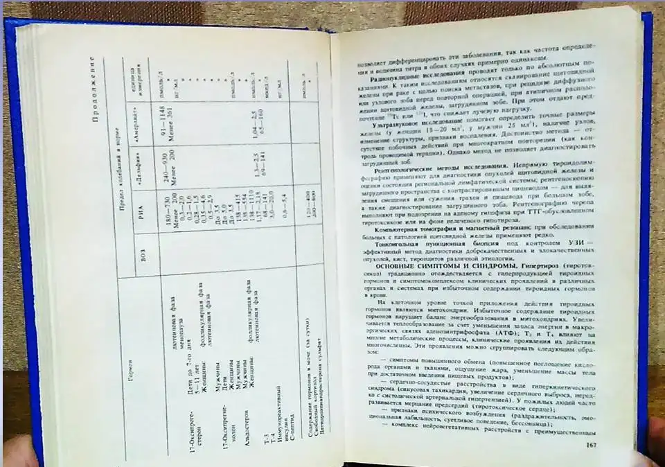 Справочник терапевта в 2-х томах под ред. Палеева, фотография 7