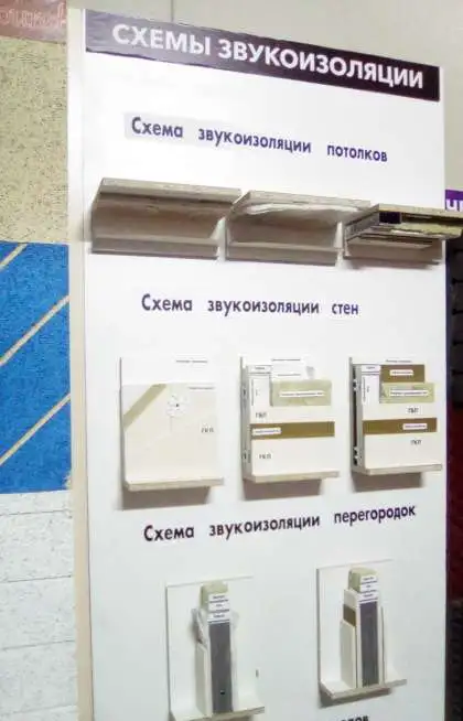 Качественная,профессиональная шумоизоляция квартир,стен,полов, фотография 2