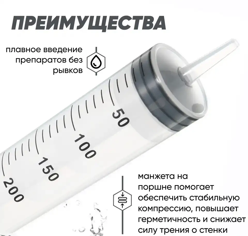Большой Шприц Жане 250 мл, фотография 2