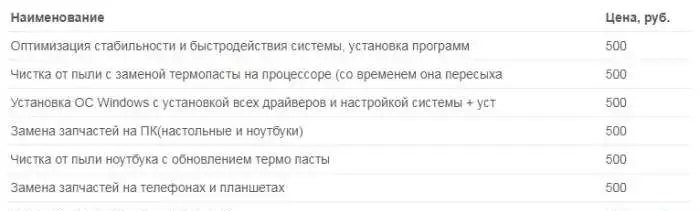 Срочный ремонт Телефонов и Компьютеров, фотография 2