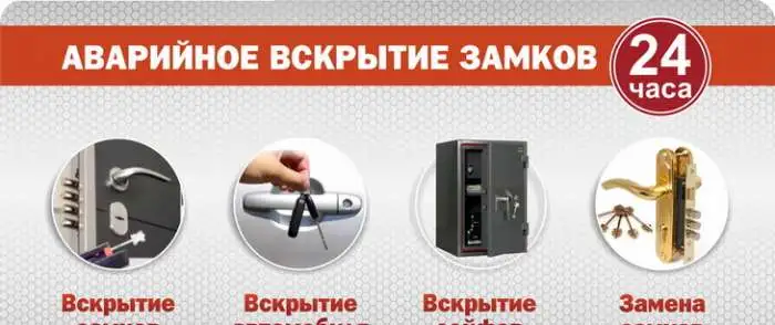 Аварийная замочная компания, фотография 3